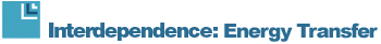 Interdependence logo